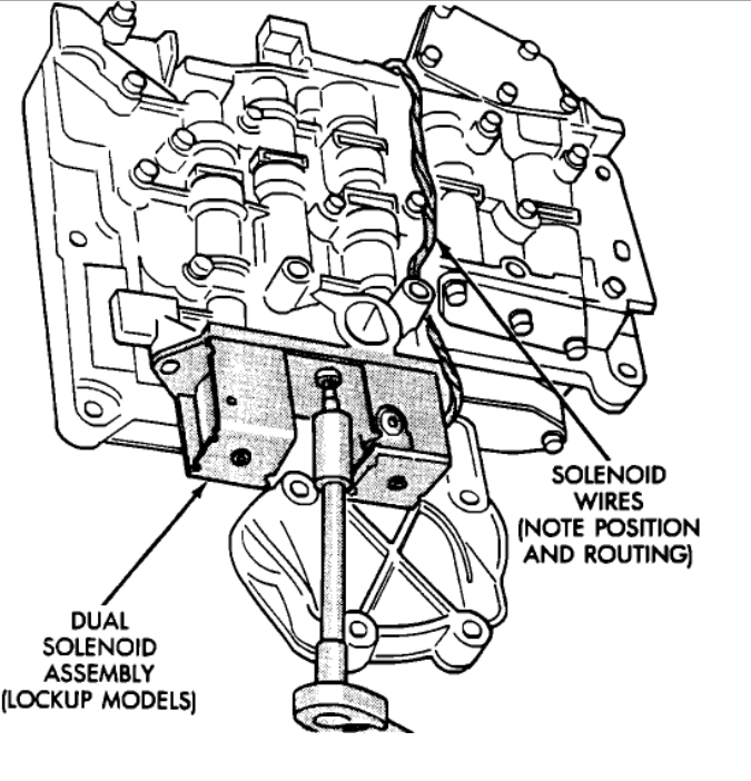 Transmission Not Shifting Into Overdrive? the Overdrive, Page 2