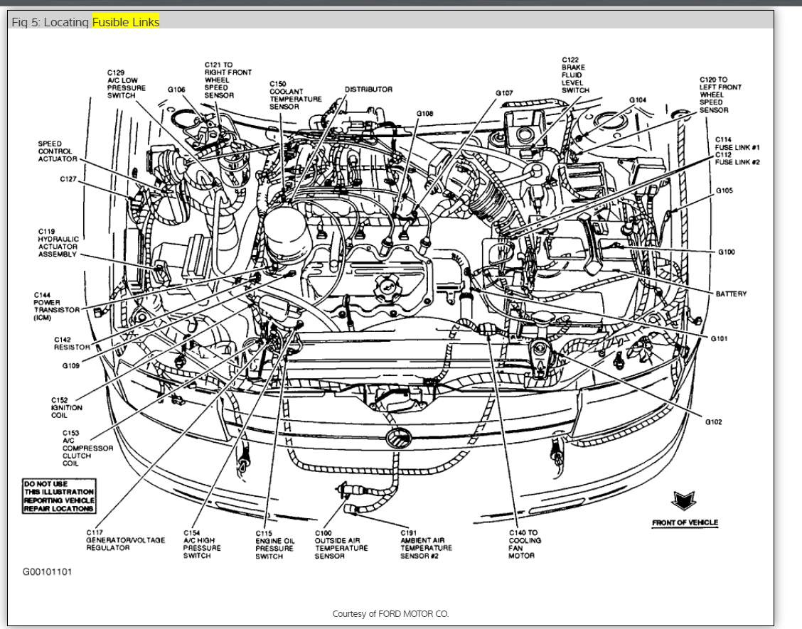 Fuse Box  Fuse Box Layout For 1998 Mercury Villager