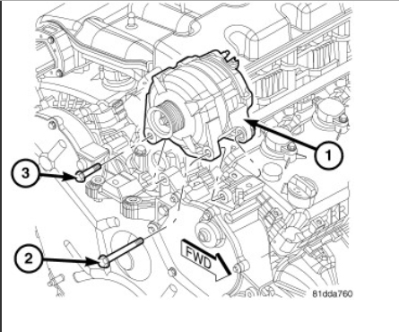 2013 dodge journey alternator fuse location