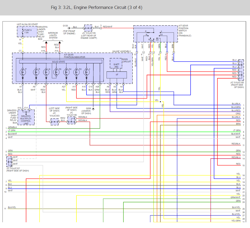 Wiring Harness Diagram For The Engine And Transmission