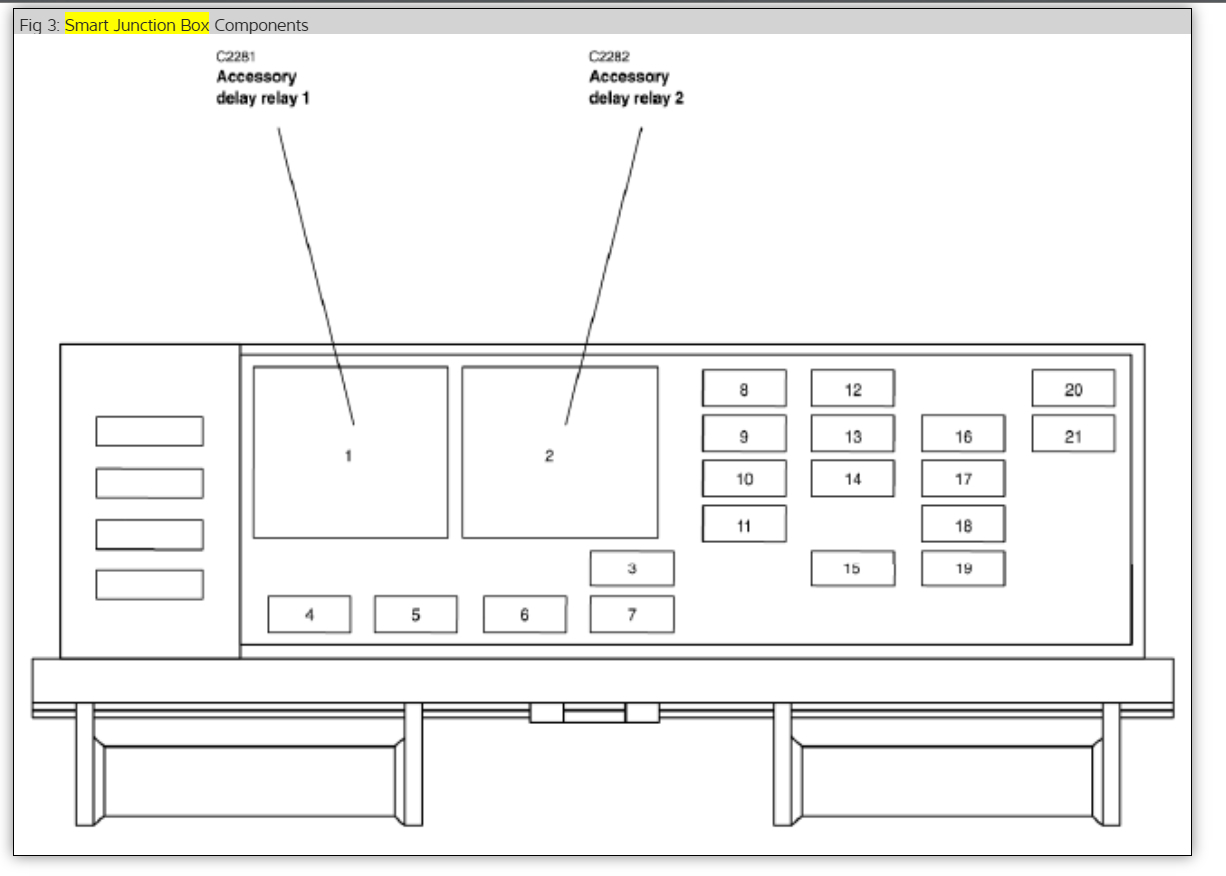 2006 ford escape alarm fuse location