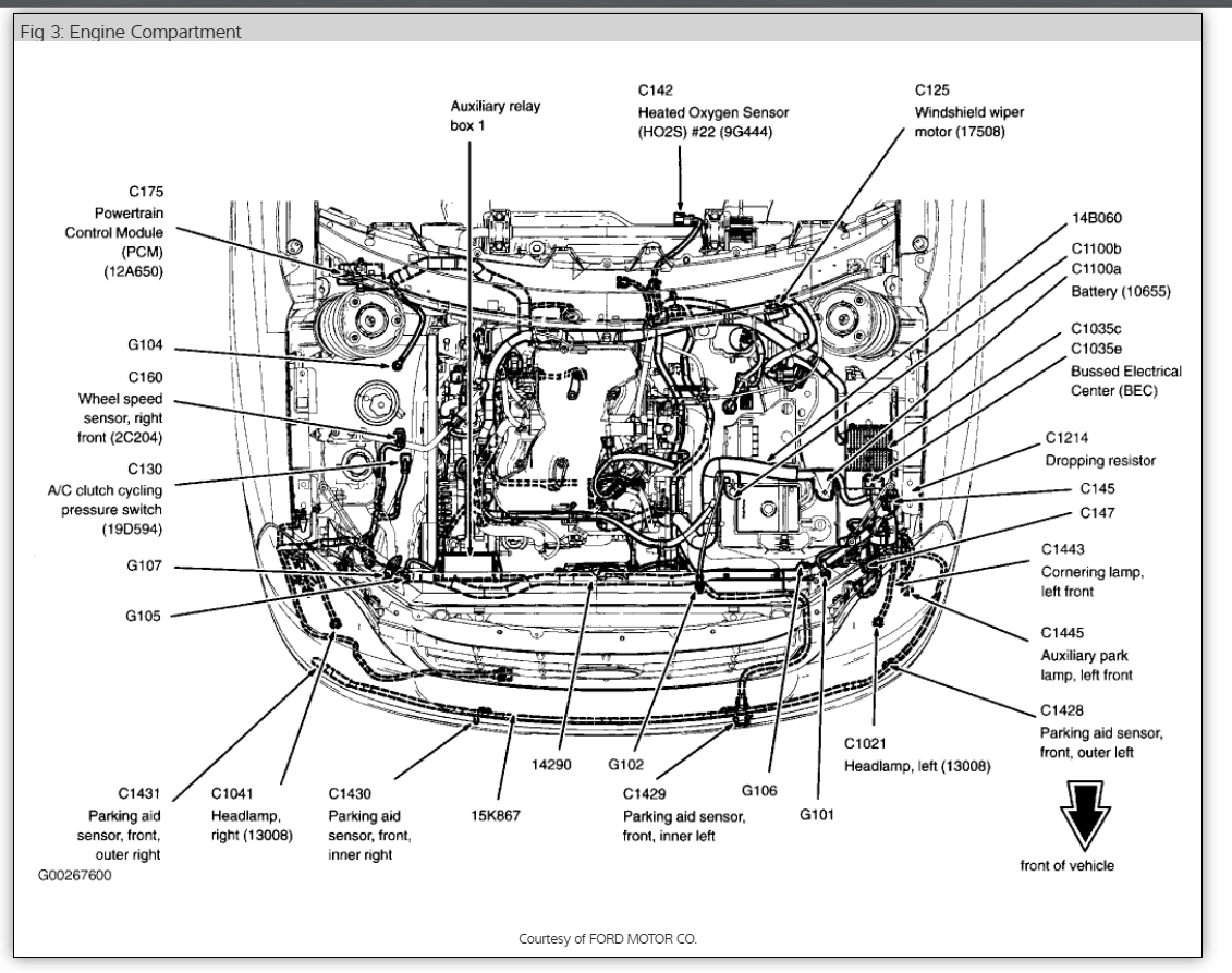 Fuse Box Diagram: Can I Get a Fuse Panel Diagram so I Can ... 1999 ford windstar wiring diagrams 