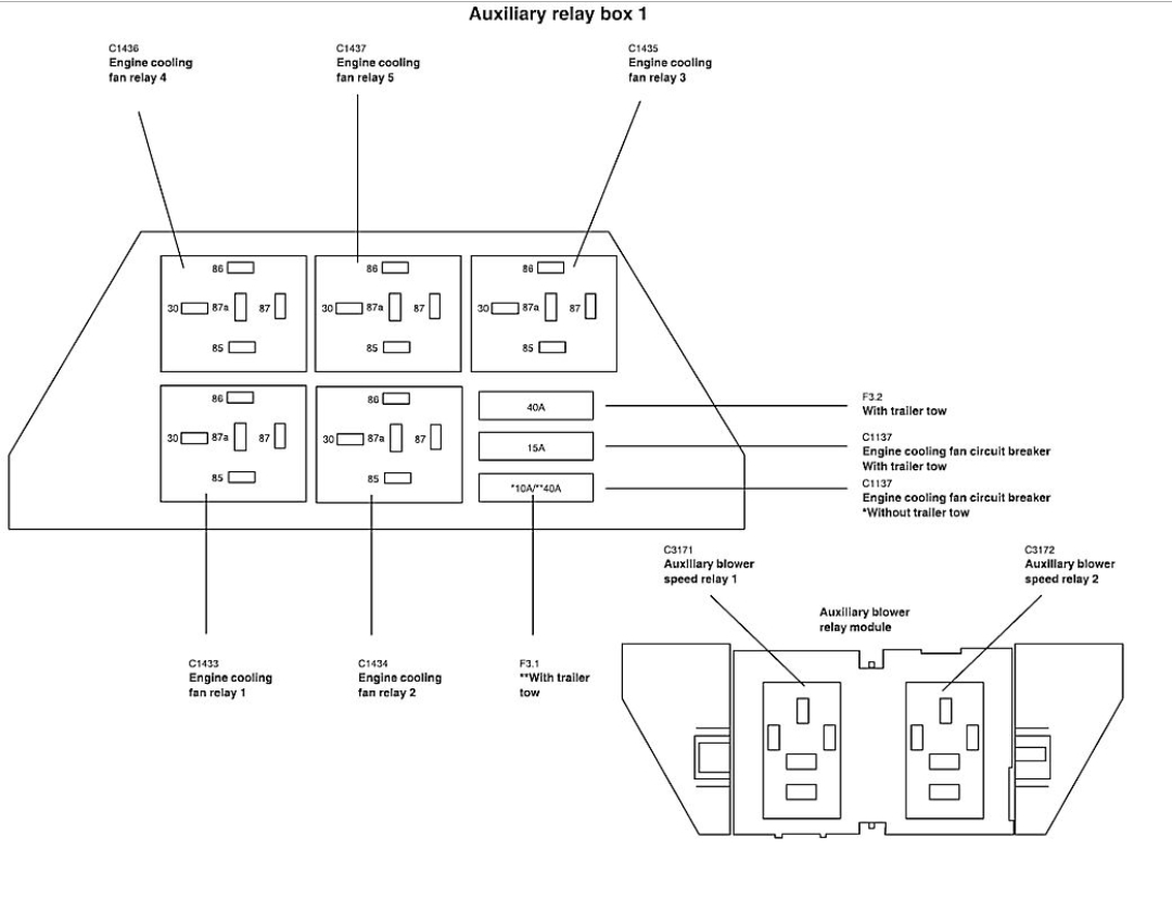 Fuse Box Diagram  Can I Get A Fuse Panel Diagram So I Can