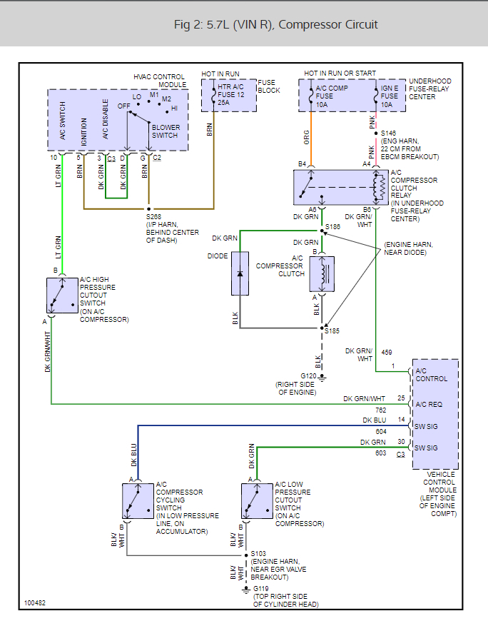 Aac Wiring Diagram For 95 S10 Pickup - Wiring Diagram Networks