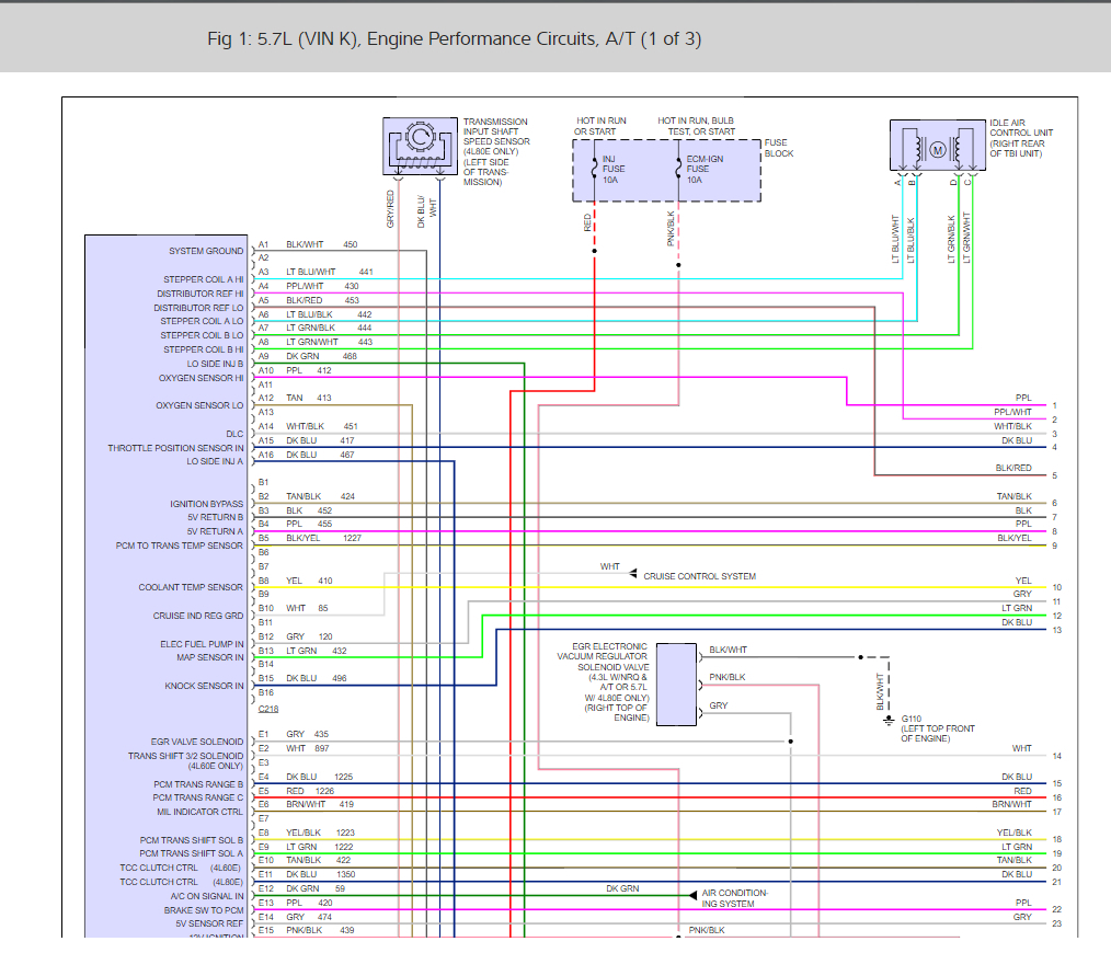 1989 Chevy S10 Rwal Wiring Diagram - Wiring Diagram Schema