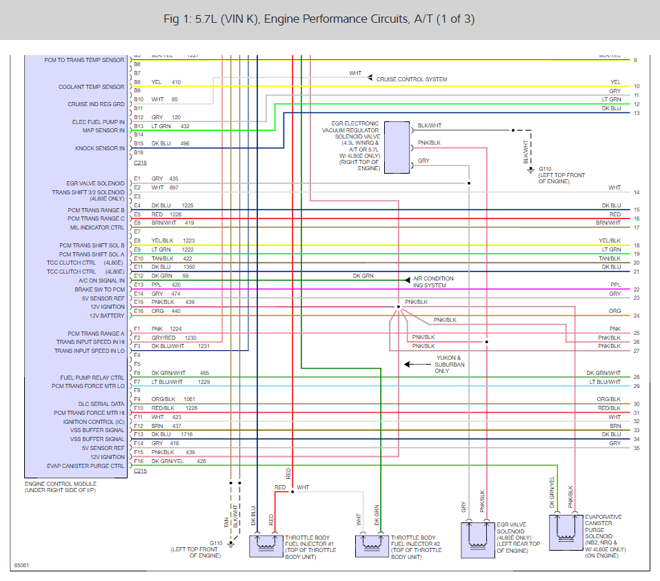 1989 Chevy S10 Rwal Wiring Diagram - Wiring Diagram Schema