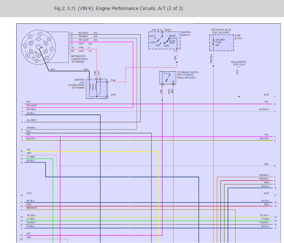 F7f8591 Chevy Tbi Injector Wiring Diagram Wiring Library