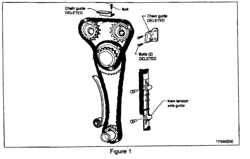 Timing Chain Marks: Four Cylinder Front Wheel Drive Automatic. I