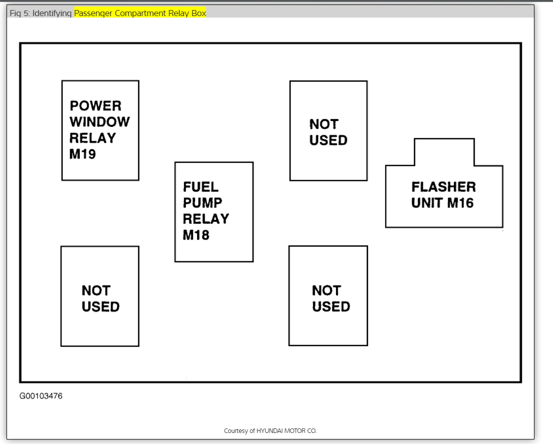 2000 Hyundai Elantra Fuel Pump Wiring Diagram from www.2carpros.com