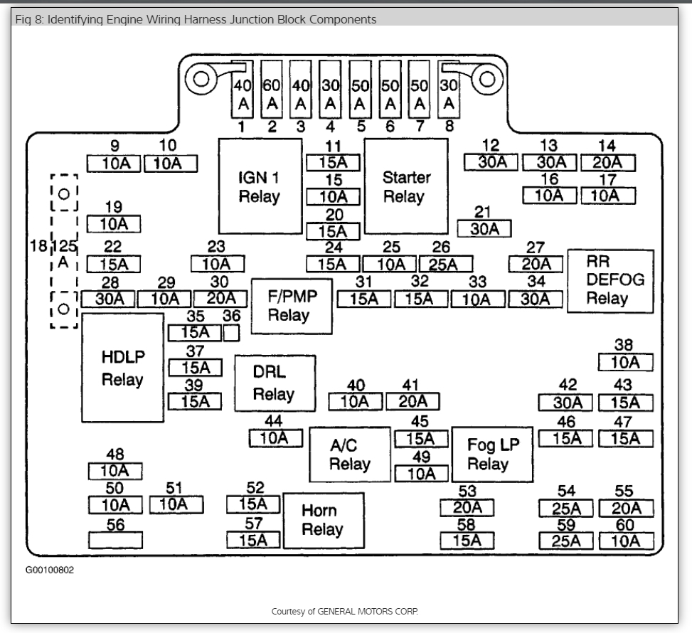 2000 Chevrolet Silverado 2500 Right Front Door Power Window Wiring Diagram from www.2carpros.com