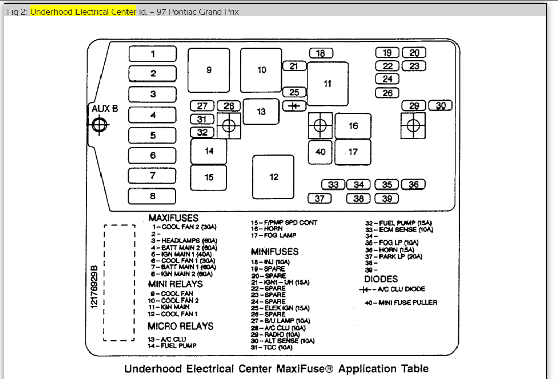 99 Buick Century Fuse Box - Wiring Diagram Networks