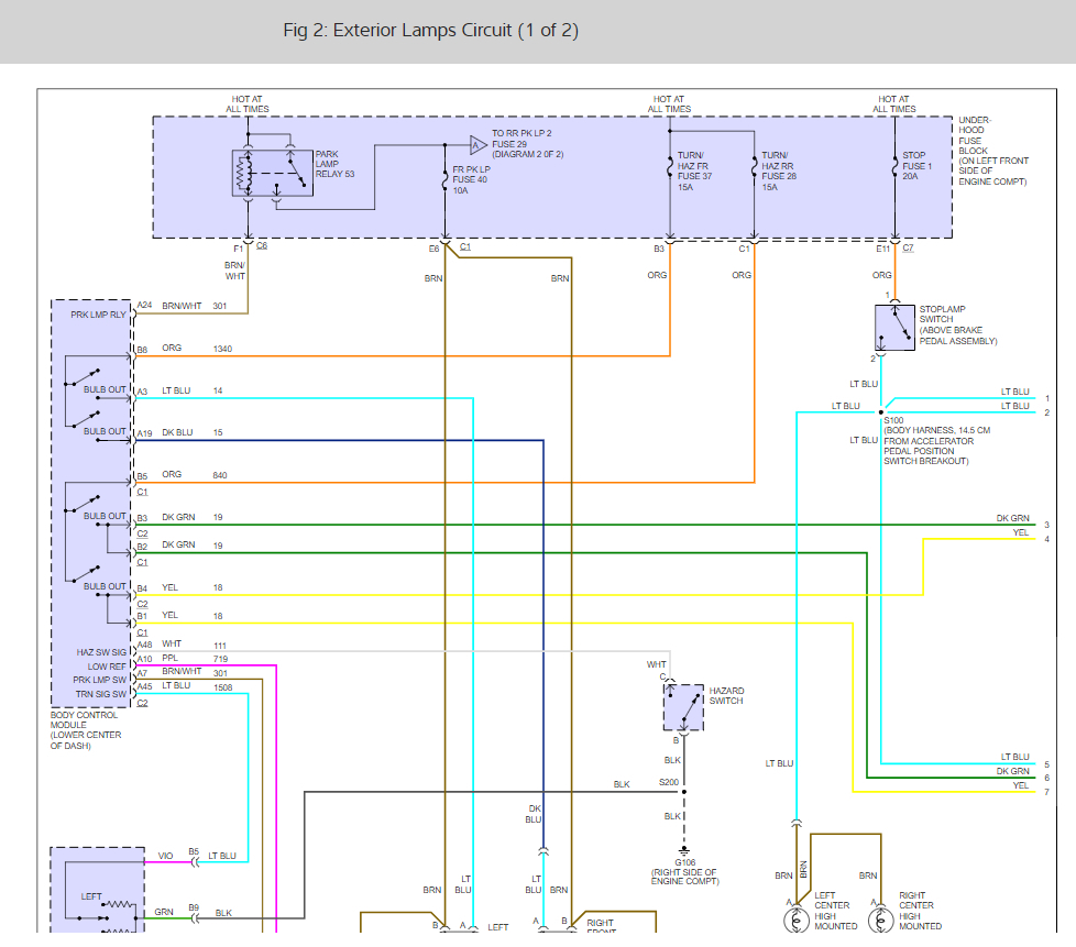 Chevrolet Colorado Wiring Diagram Ground - Wiring Diagram