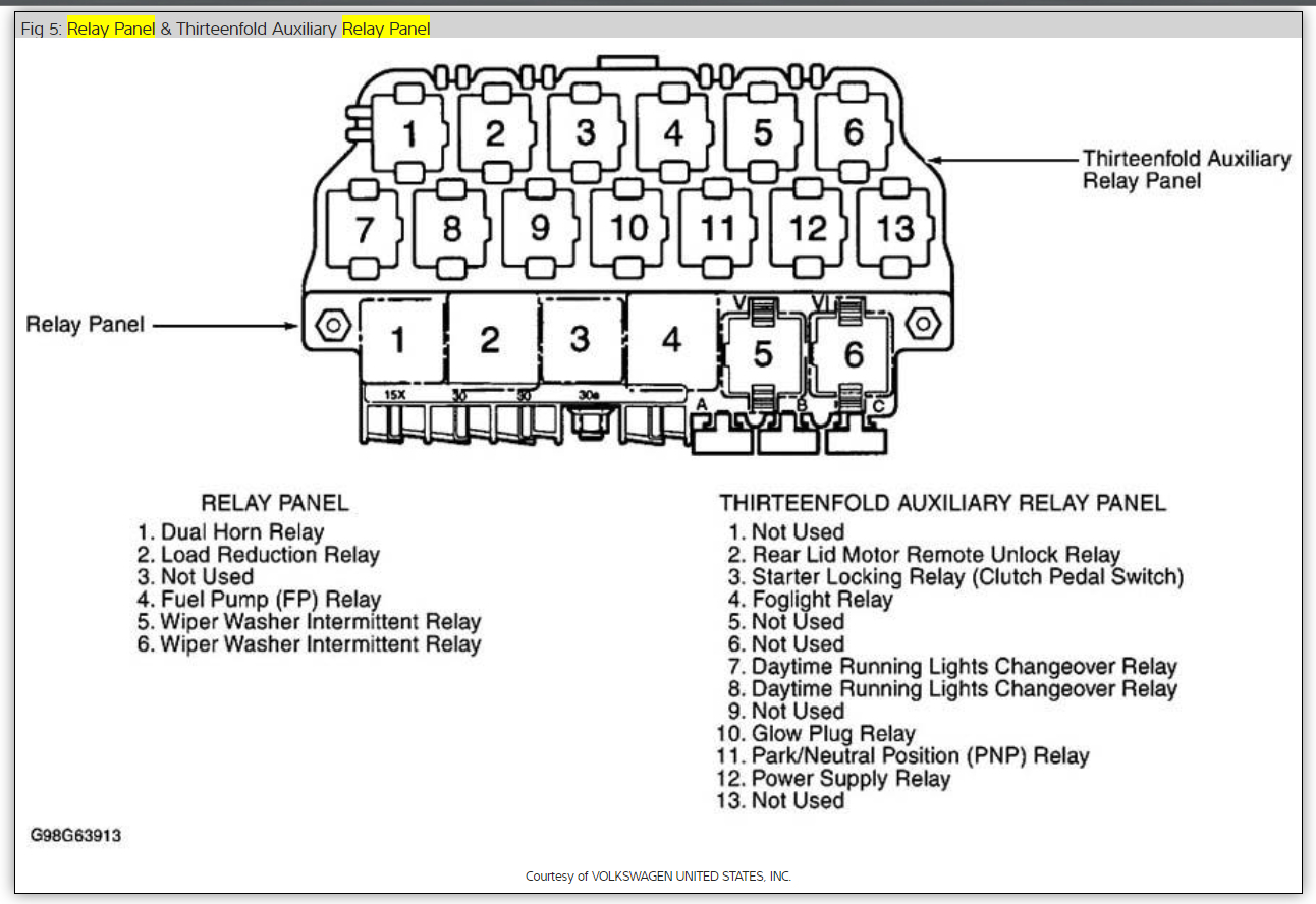 Fuel Pump Relay: Electrical Problem 4 Cyl Front Wheel ... fire alarm control module wiring diagram 