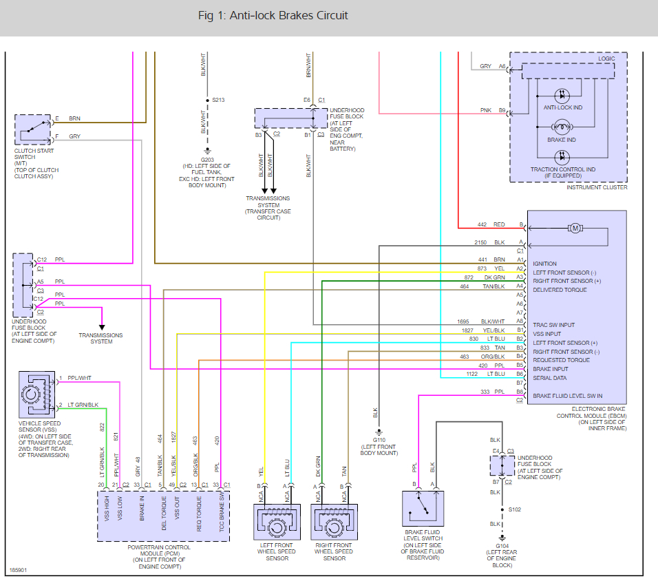2000 Chevy Silverado Abs Module Diagram - General Wiring Diagram