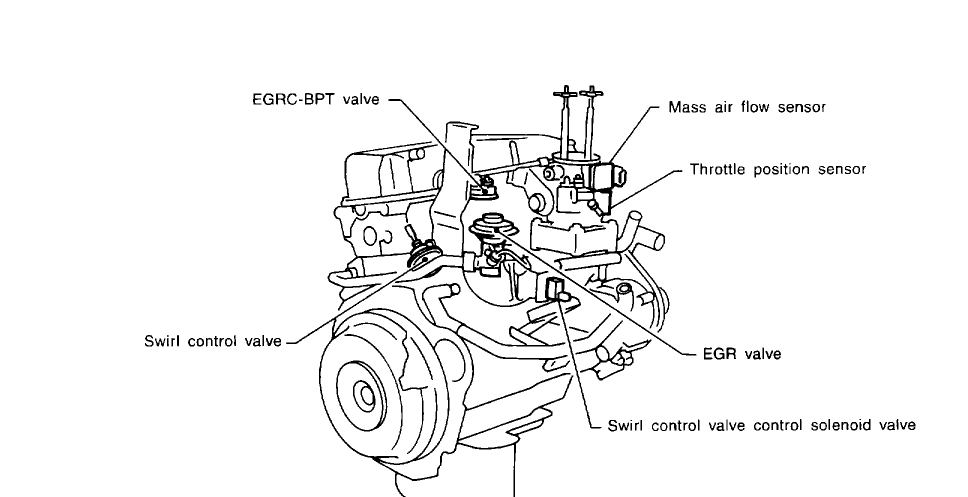 Crankshaft Position Sensor a Circuit: Engine Mechanical ... nissan pickup wiring diagrams 