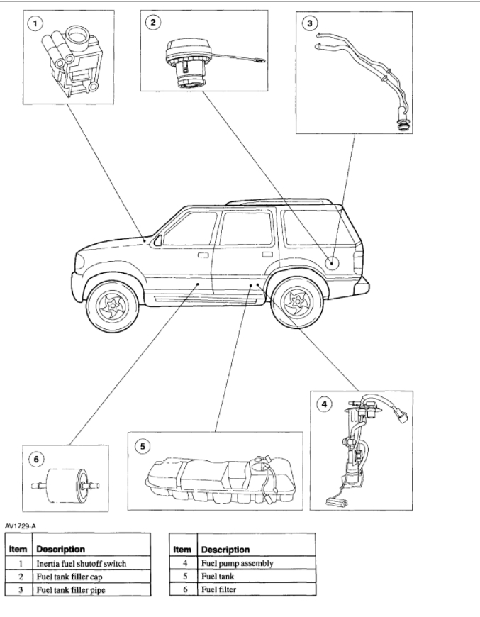 Emergency Fuel Shut Off Switch: Engine Performance Problem V8 Four...