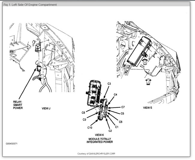 After Starting Engine Interior Lights Stay On