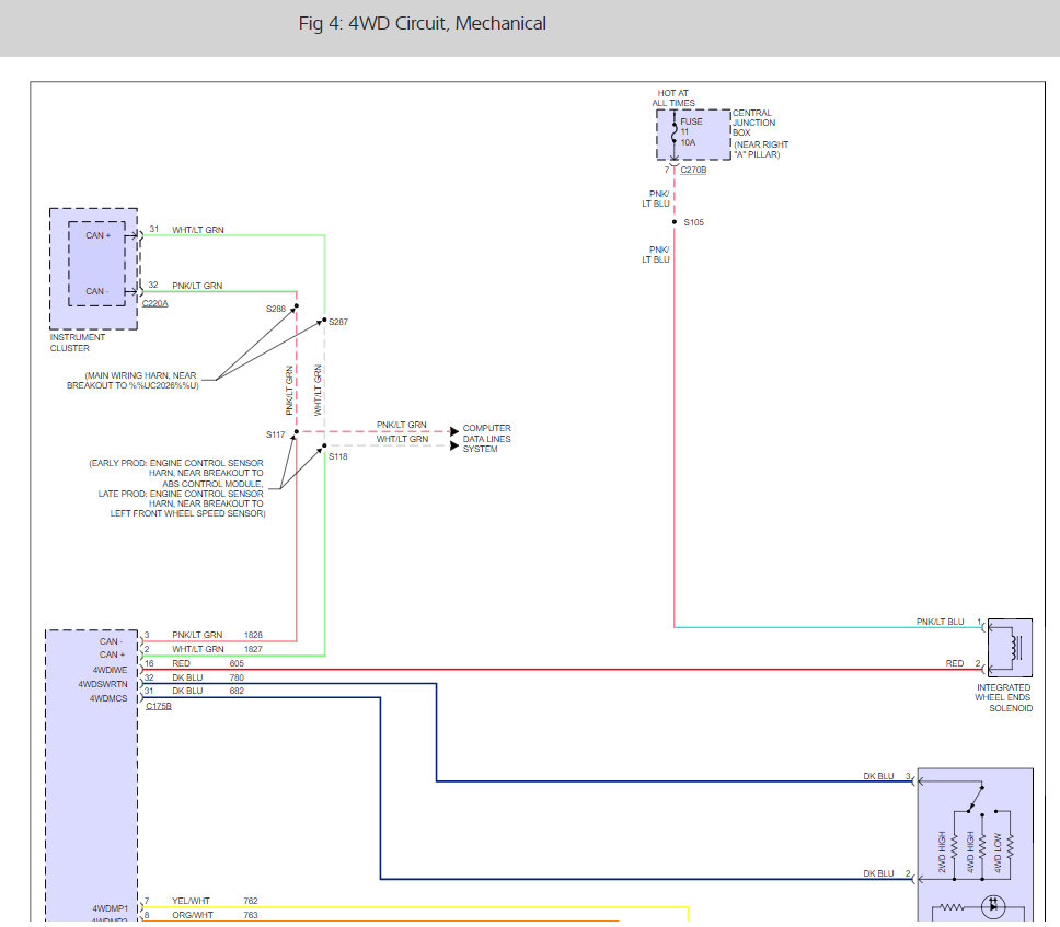 Transfer Case Wiring Diagrams Please?: the Truck Is Stuck in Four