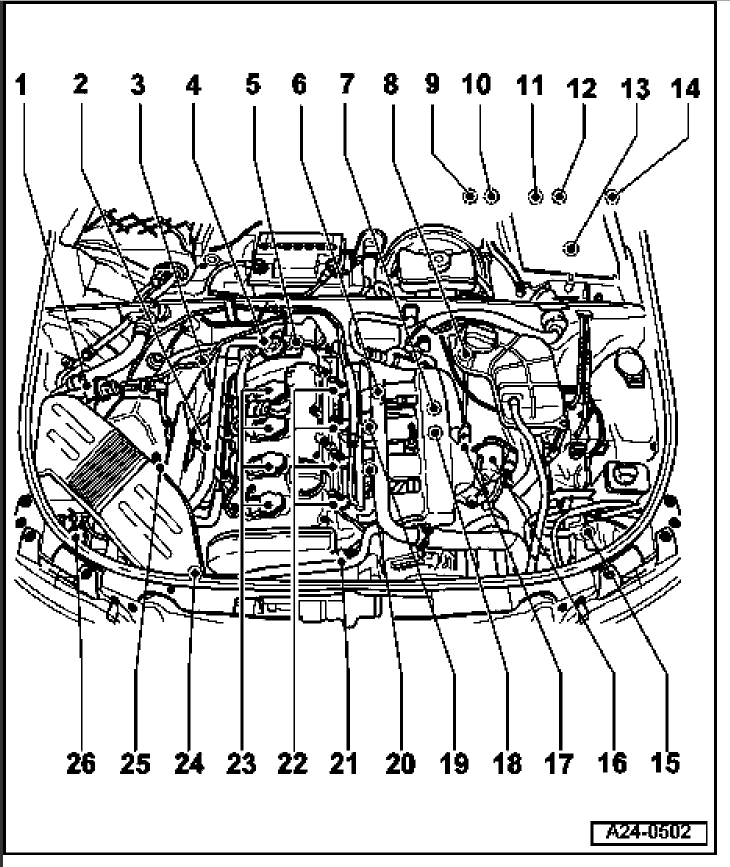 Hot Start Problem When the Car Is Cold It Starts First Time Every...