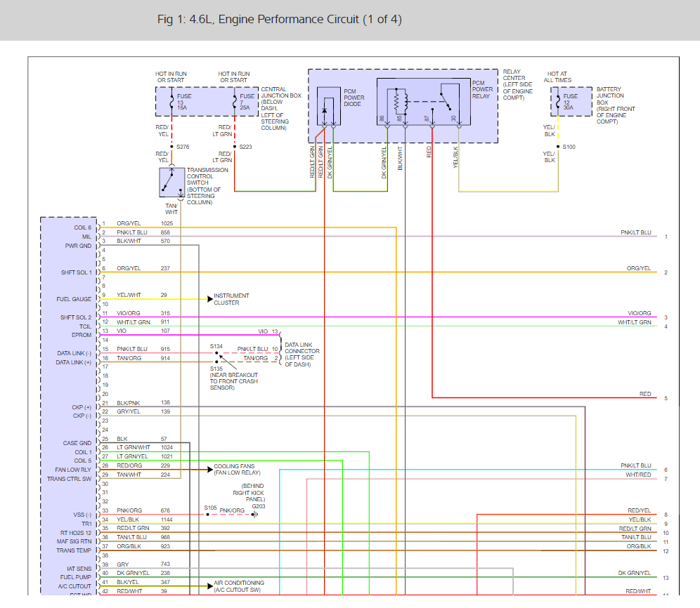 Ignition Control Module Electrical Problem V8 Two Wheel Drive
