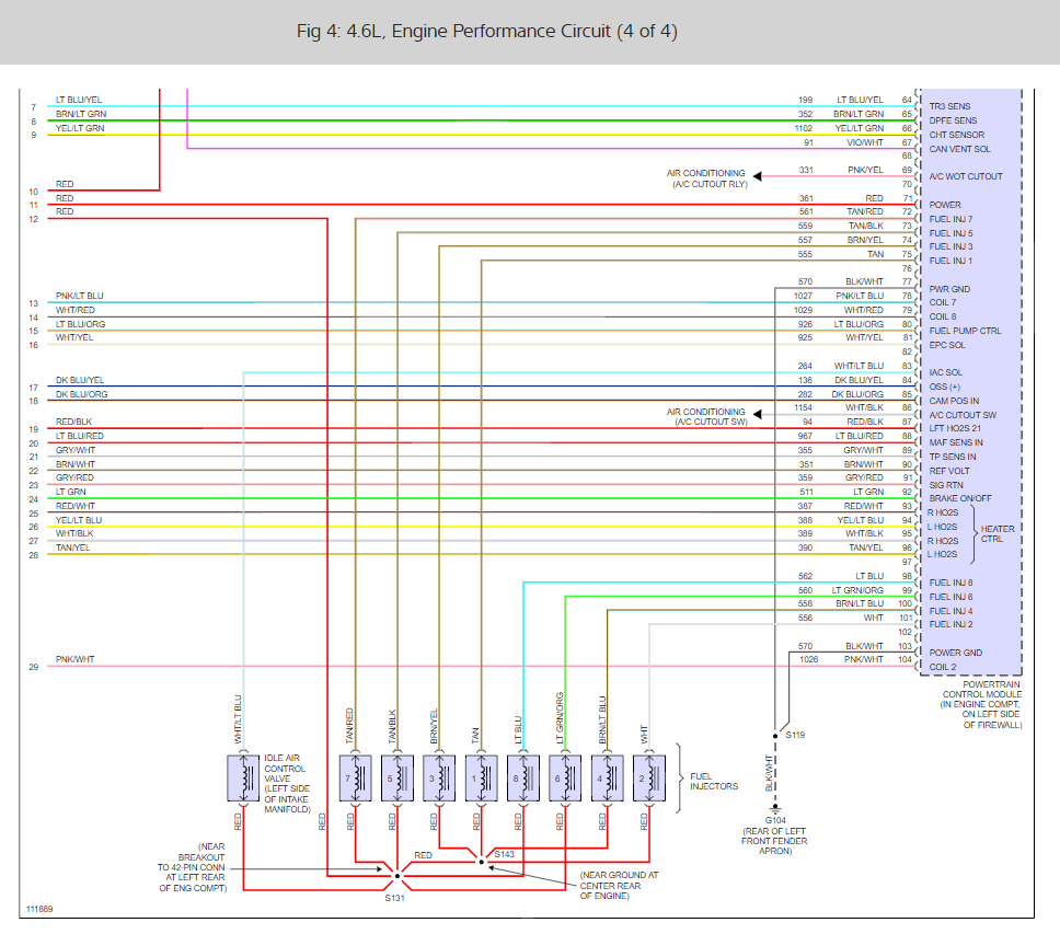 Ignition Control Module Electrical Problem V8 Two Wheel Drive