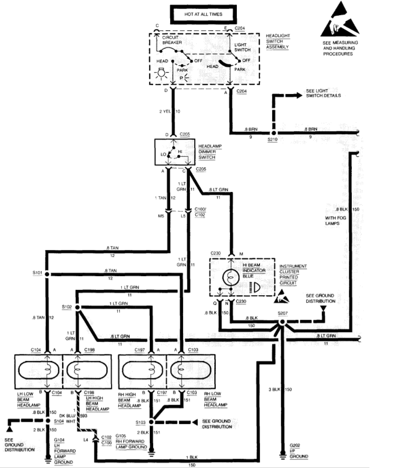 92 S10 Fuse Box Diagram : 1998 Chevy S10 Wiring Diagram