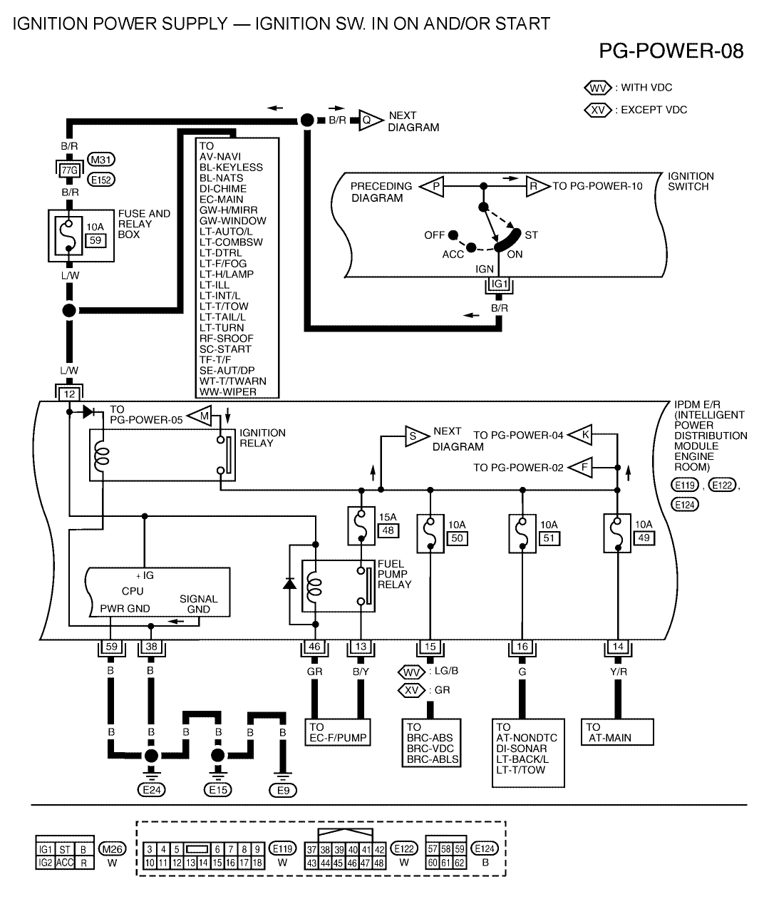 2007 nissan titan ecu relay location