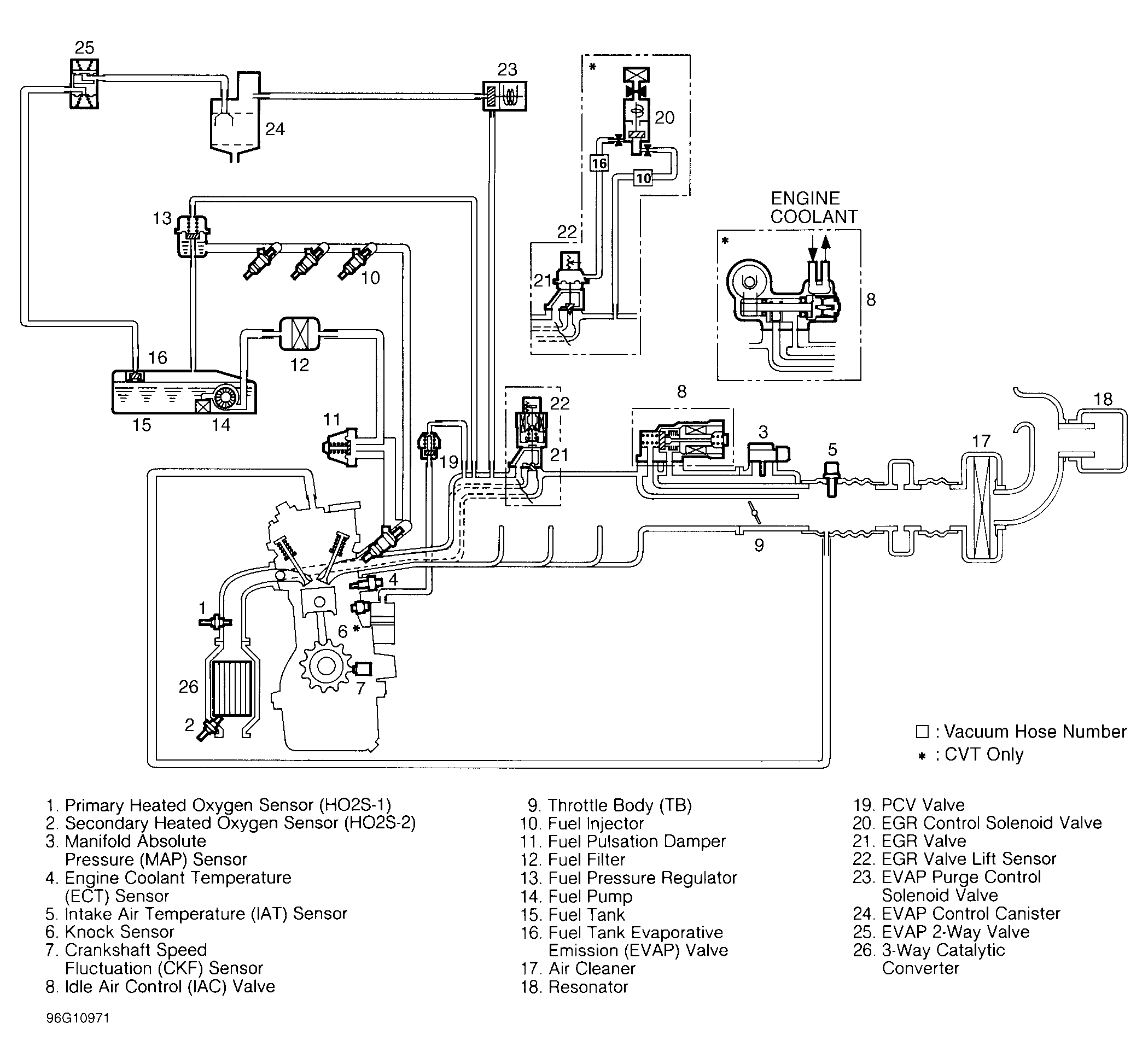 32 Honda Civic Vacuum Hose Diagram