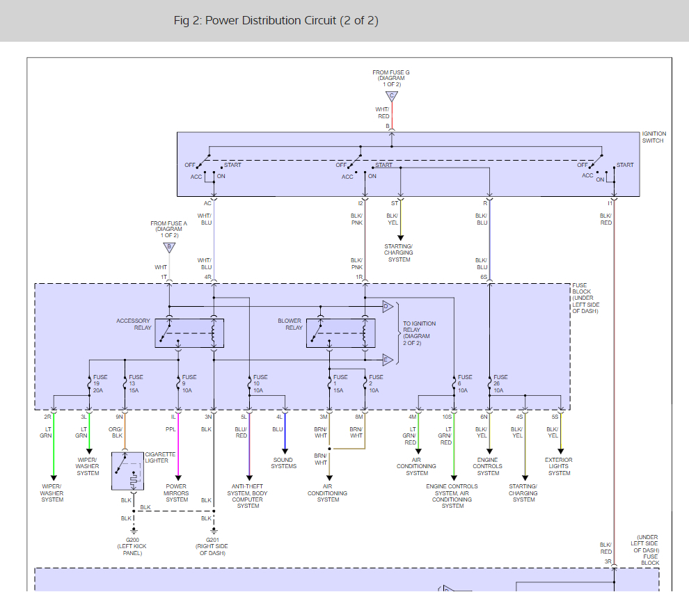 Ignition Switch Wiring: Need Wiring Diagram for Ignition Switch.