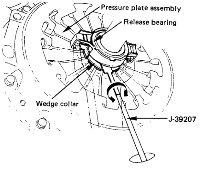 Clutch Installation: What Is the Sequence That the Release Bearing...