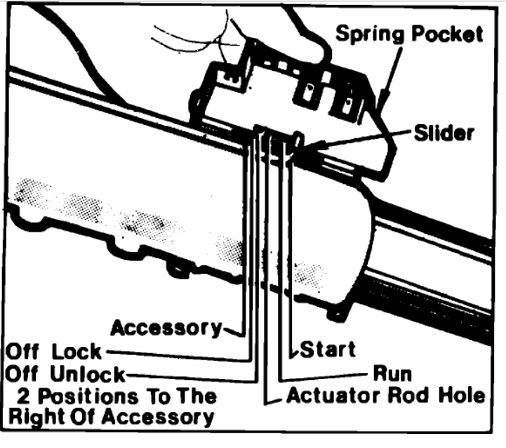 82 K10 Ignition Wiring Diagram - Wiring Diagram Networks