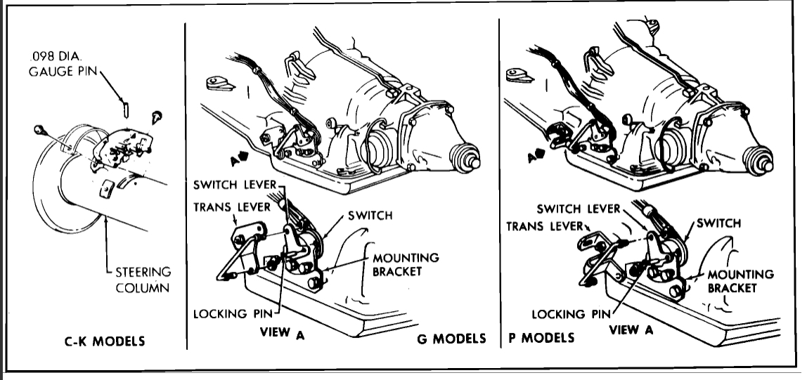 I thought I would include the starter wiring diagrams just in case. 
