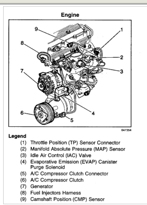 Diagram Of 2 4 Liter Pontiac Engine - Wiring Diagram