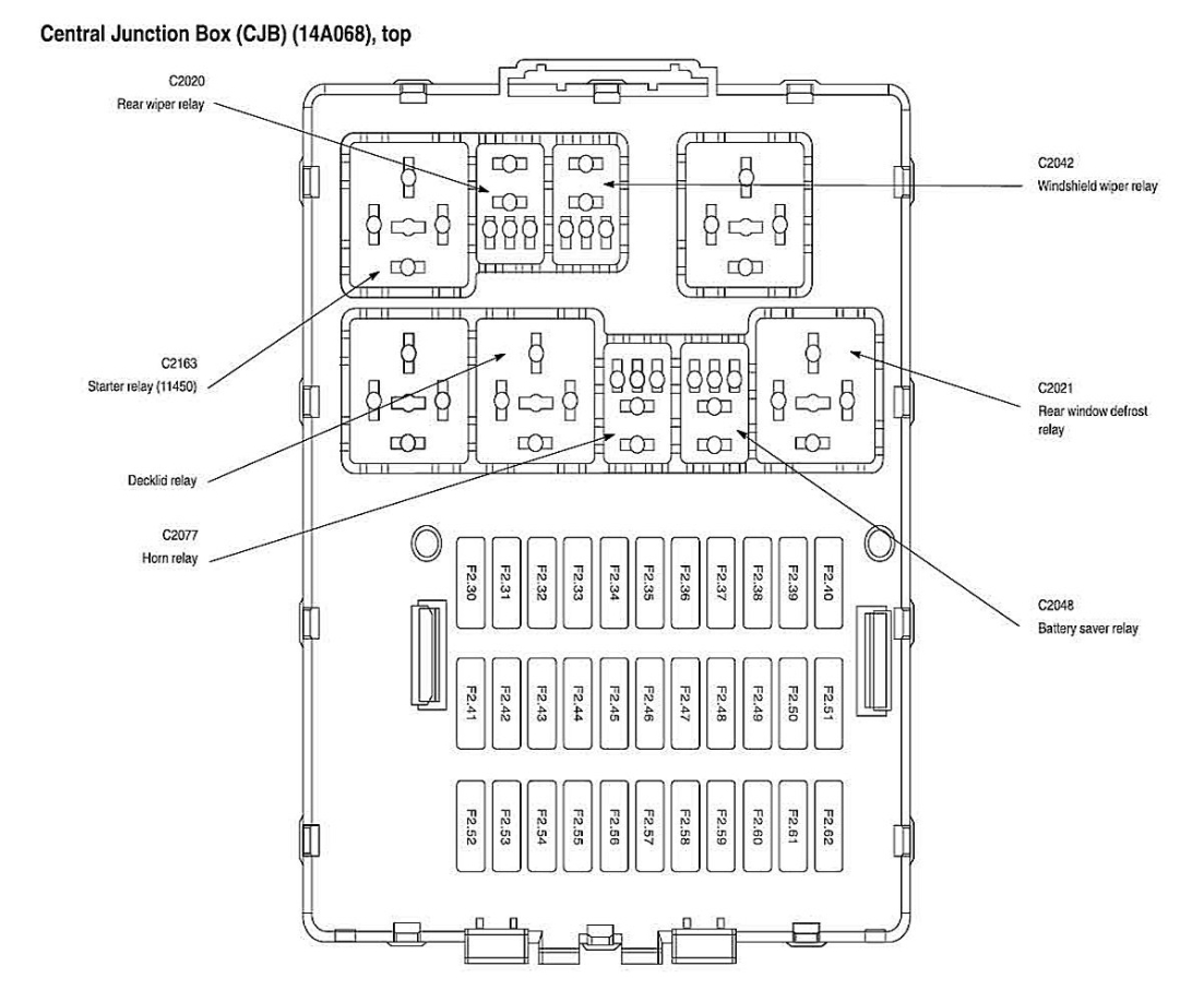 Fuse Diagram For The Both Fuse Boxes Needed