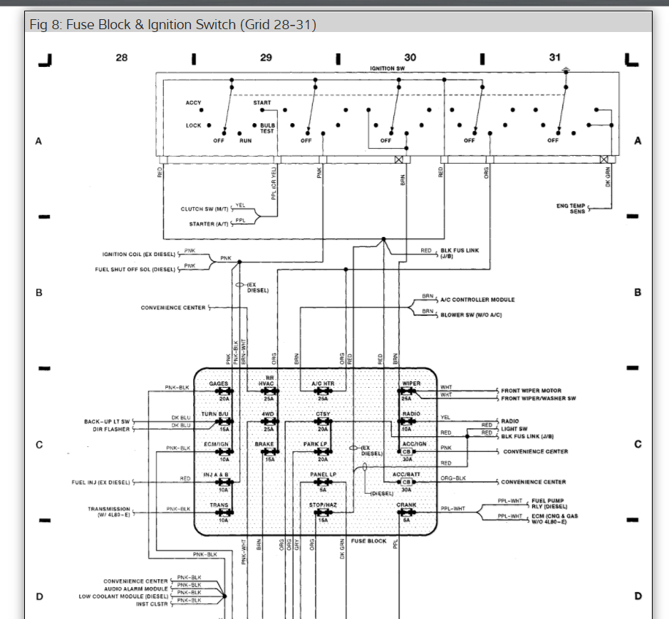 95 Chevy Silverado Heater Control Wiring - Wiring Diagram