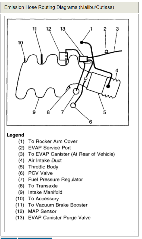 Vacuum Diagram: I Replaced the Intake Manifold (lower Gaskets).