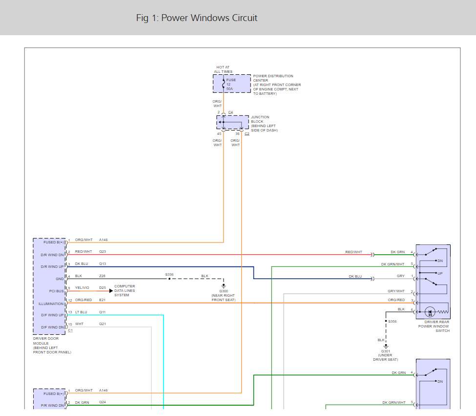 Jeep Cherokee Door Wiring Diagram from www.2carpros.com