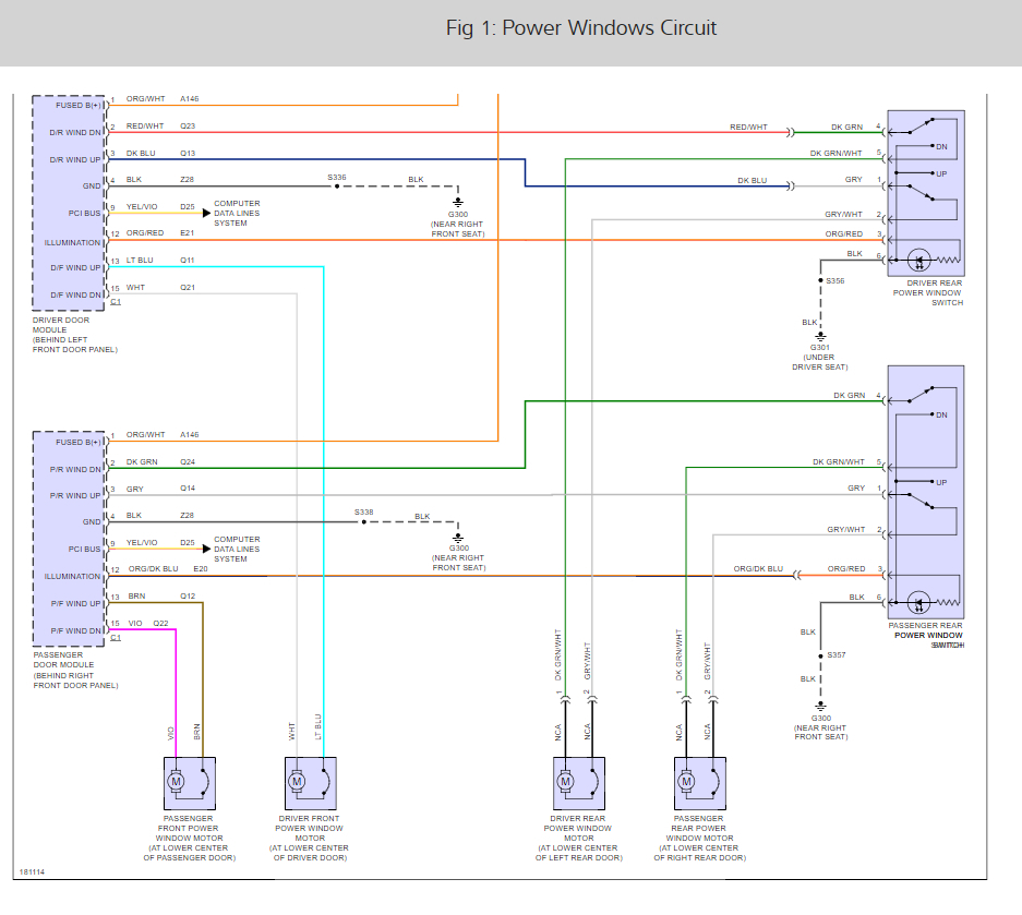 97 Jeep Cherokee Power Window Wiring Diagram