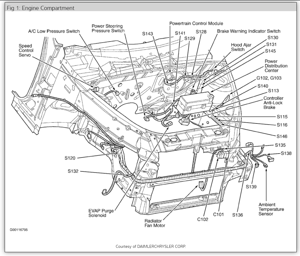 2006 Pt Cruiser Cooling Fan Module Location