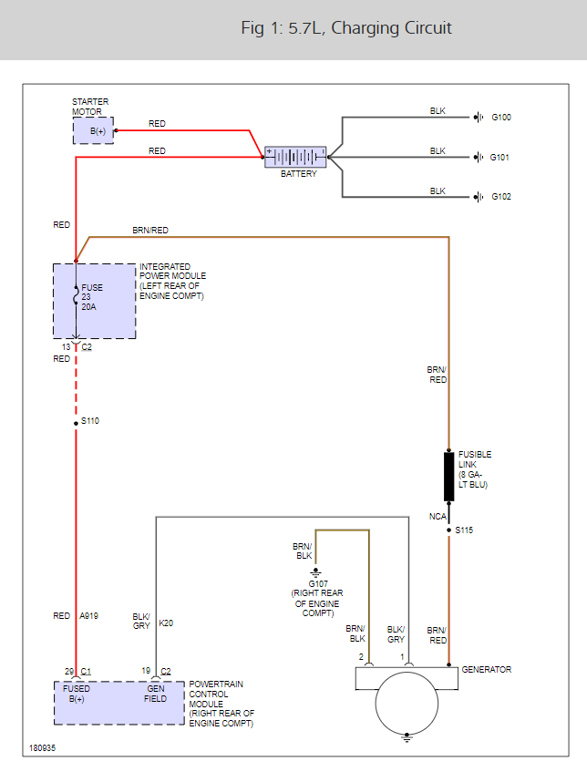 Alternator Troubleshooting Chart