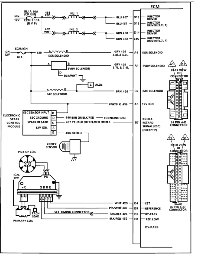 1995 Chevy Silverado 3500 Wiring Diagram | Matsonford