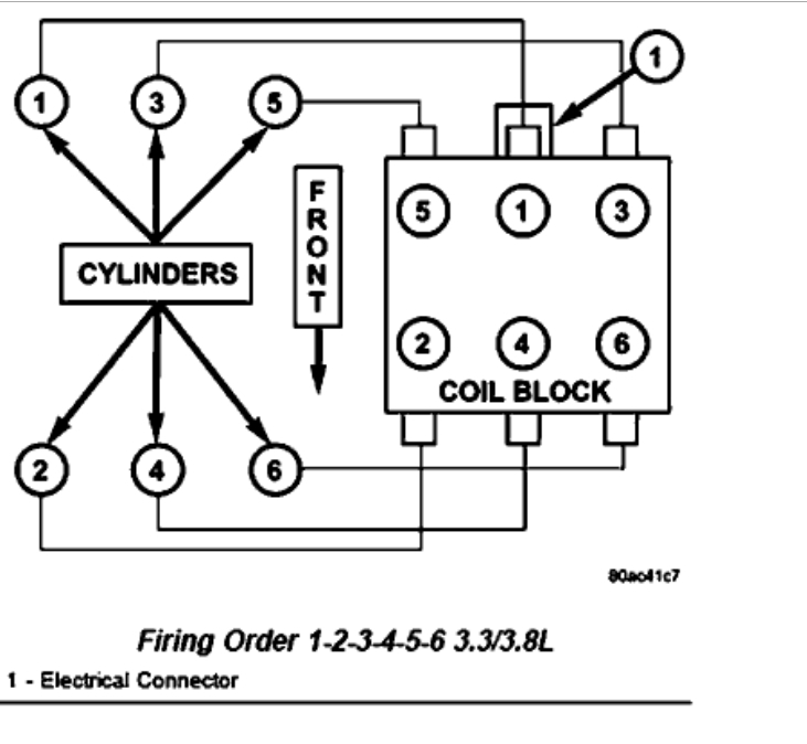 Chrysler 3 8l Engine Diagram - Wiring Diagram