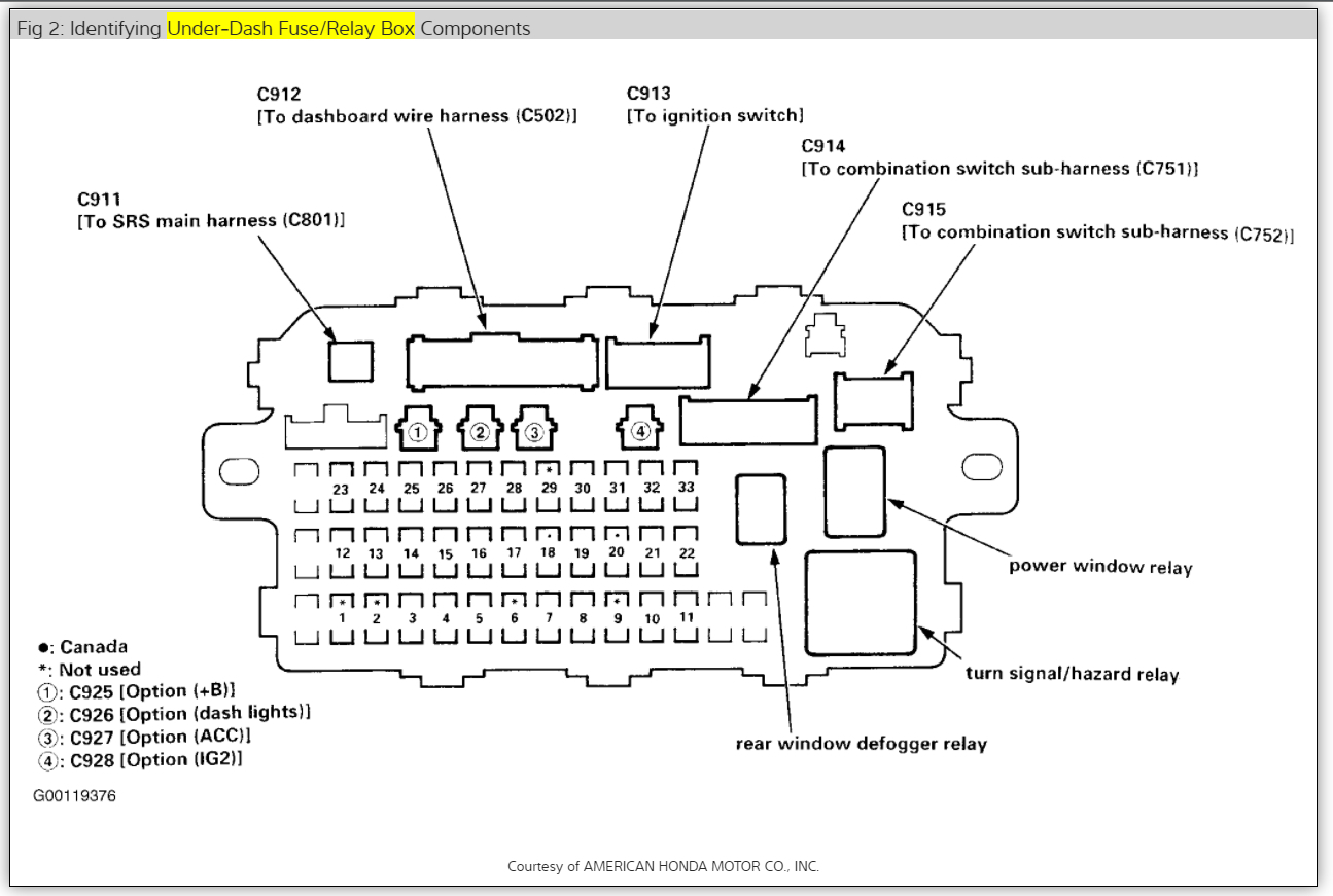 Where Is the Fuel Pump Relay Diesel Was Put in Tank I 