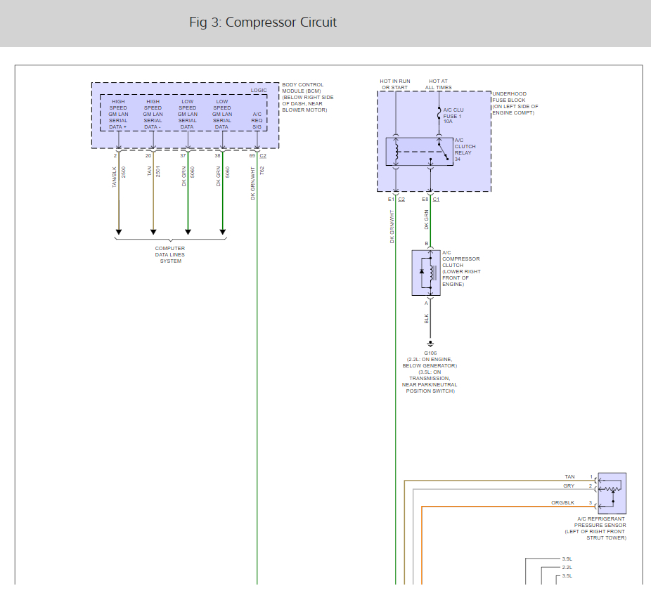 2005 Chevy Malibu Fuse Box Diagram - Wiring Diagrams