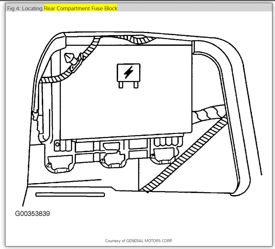 Climate Control Not Working Auto Climate Control Unit Quit