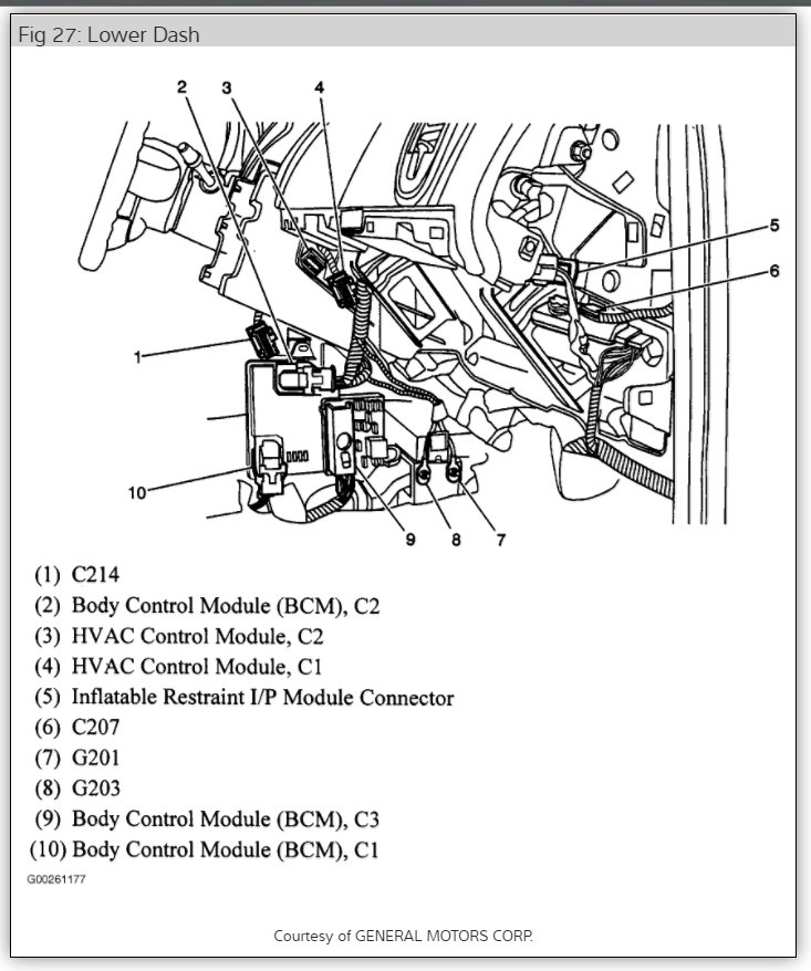 Climate Control Not Working Auto Climate Control Unit Quit