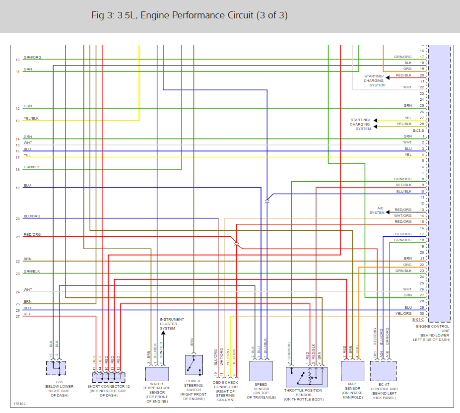 2004 Kia Sorento Wiring Diagram from www.2carpros.com