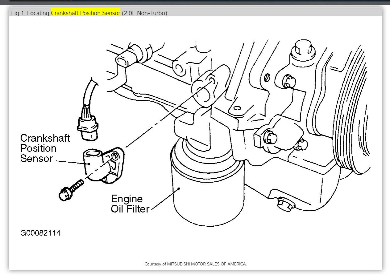 Not Getting Fuel I Do Not Hear the Fuel Pump When I Turn the Key