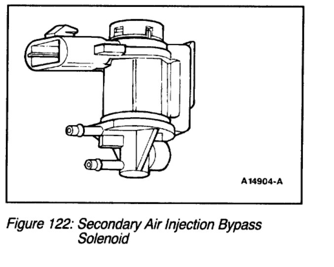 Catalytic Converter Is Glowing Red Engine Mechanical Problem 6