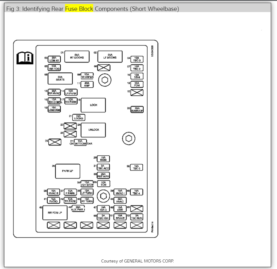 Wiper Fuse Location  The Fuse Map Does Not Show Location